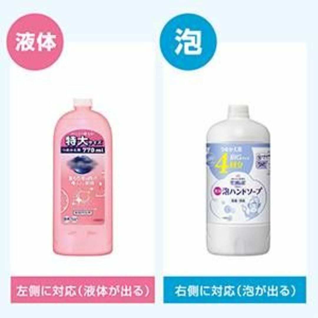 キッチン対応 ダブルヘッドソープディスペンサー 600ml