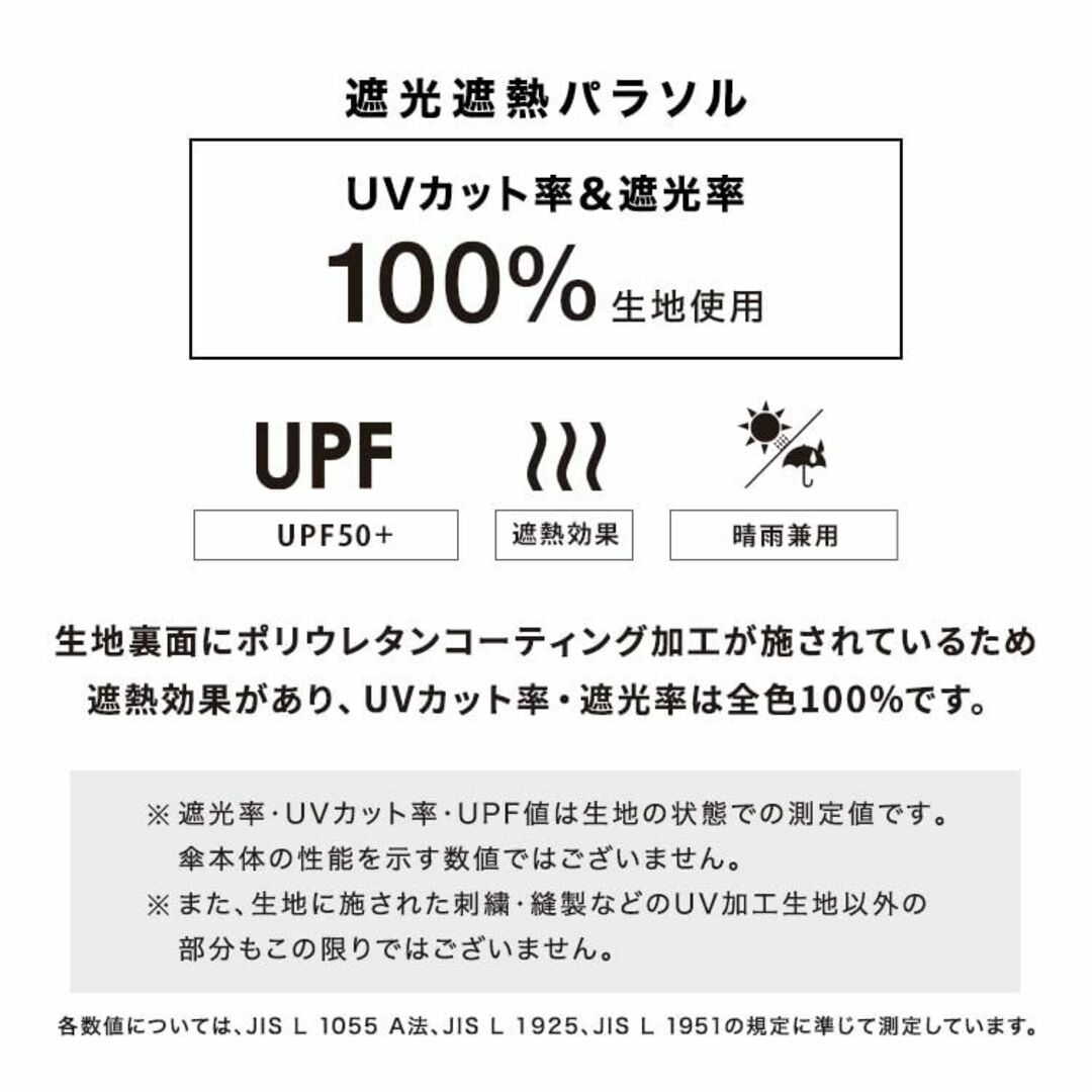 【色: フルーツピンク】Wpc. 日傘 遮光パターンズプリント ミニ フルーツピ 1