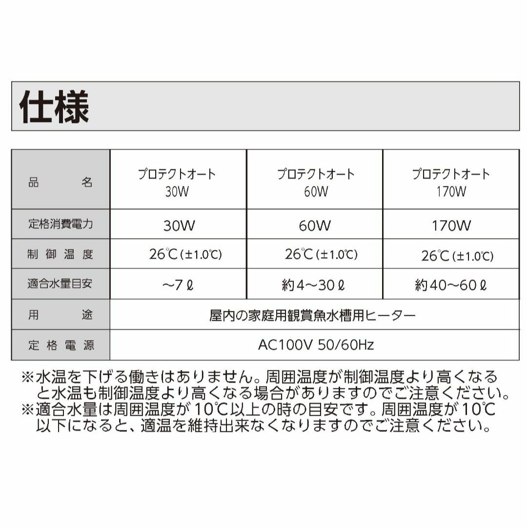 【おトク】 ニッソー プロテクトオート R-30W infopetushki.ru 在庫処分】ニッソー プロテクトオート 30Wの通販 by YUU SHOP|ラクマ