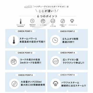 スチームアイロン 20秒立ち上がり 高速加熱 220ml大容量 グレーの通販