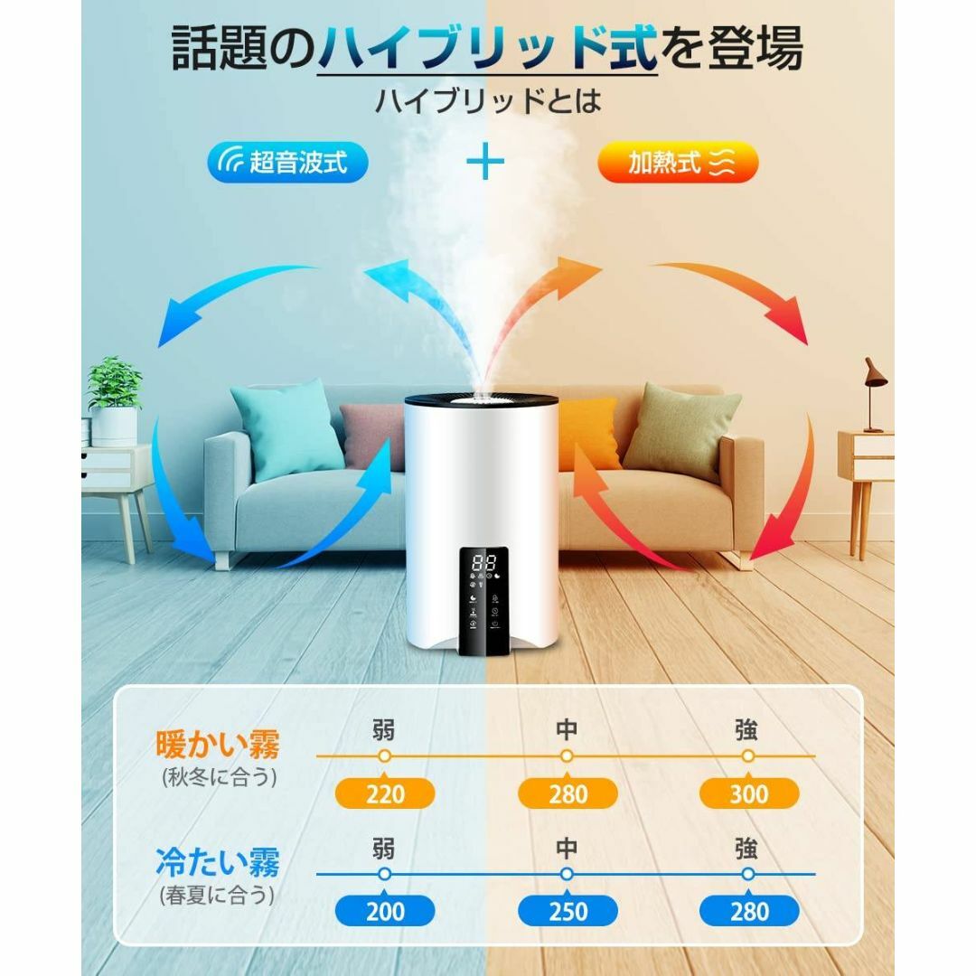 ハイブリッド加湿器 超音波＆加熱式 大容量5Lの通販 by ゴリ's shop ...