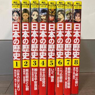 ガッケン(学研)の日本の歴史　1～8巻(絵本/児童書)