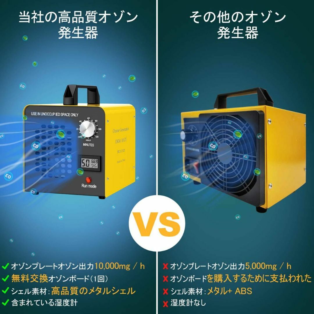 強力オゾン発生器 10000mg 脱臭効果あり