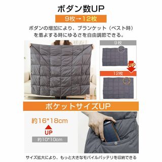 5WAY使用可能 USB電気毛布 モバイルバッテリー付き