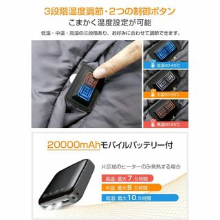 5WAY使用可能 USB電気毛布 モバイルバッテリー付き