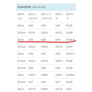 CONVERSE - 激レア❣️コンバースヒール 日本未発売 の通販 by Y's