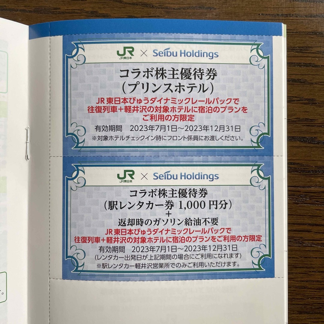 JR東日本　株主優待割引券　4割引券 2