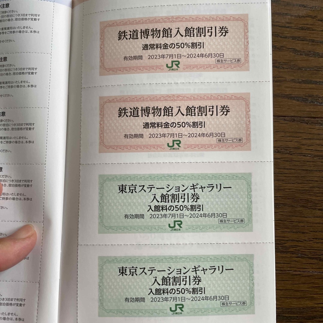 JR東日本　株主優待割引券　4割引券 7