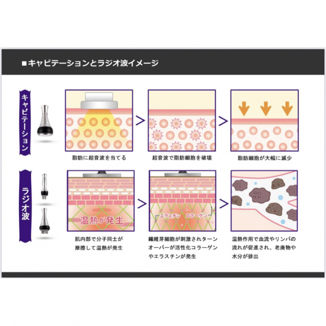 新品☆サロンモデル☆6in1スリミングマシン業務用 新品☆サロンモデル☆6in1スリミングマシン業務用