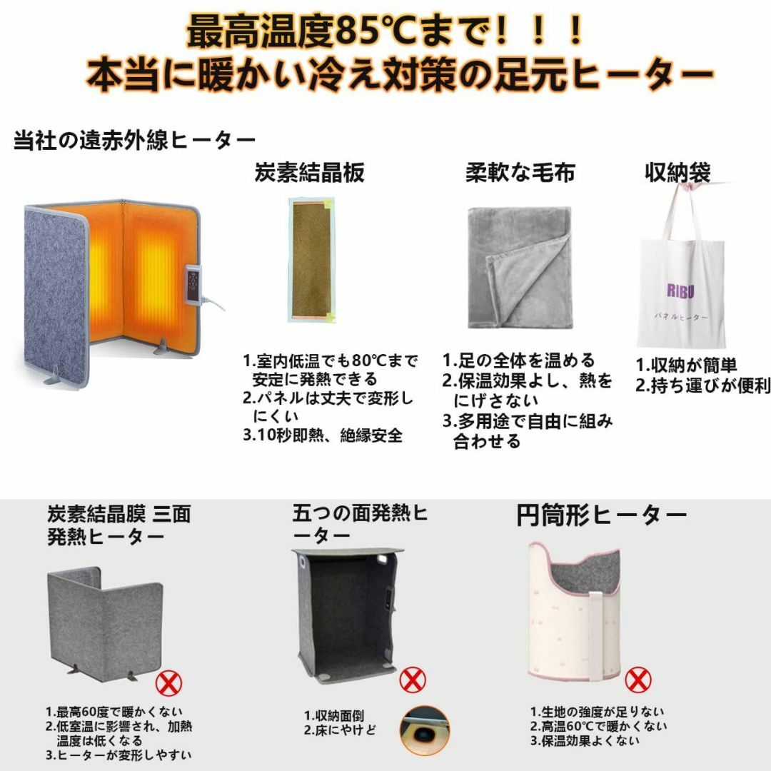 タイマー付き足元暖房パネルヒーター 3段階温度調節機能搭載冷暖房/空調