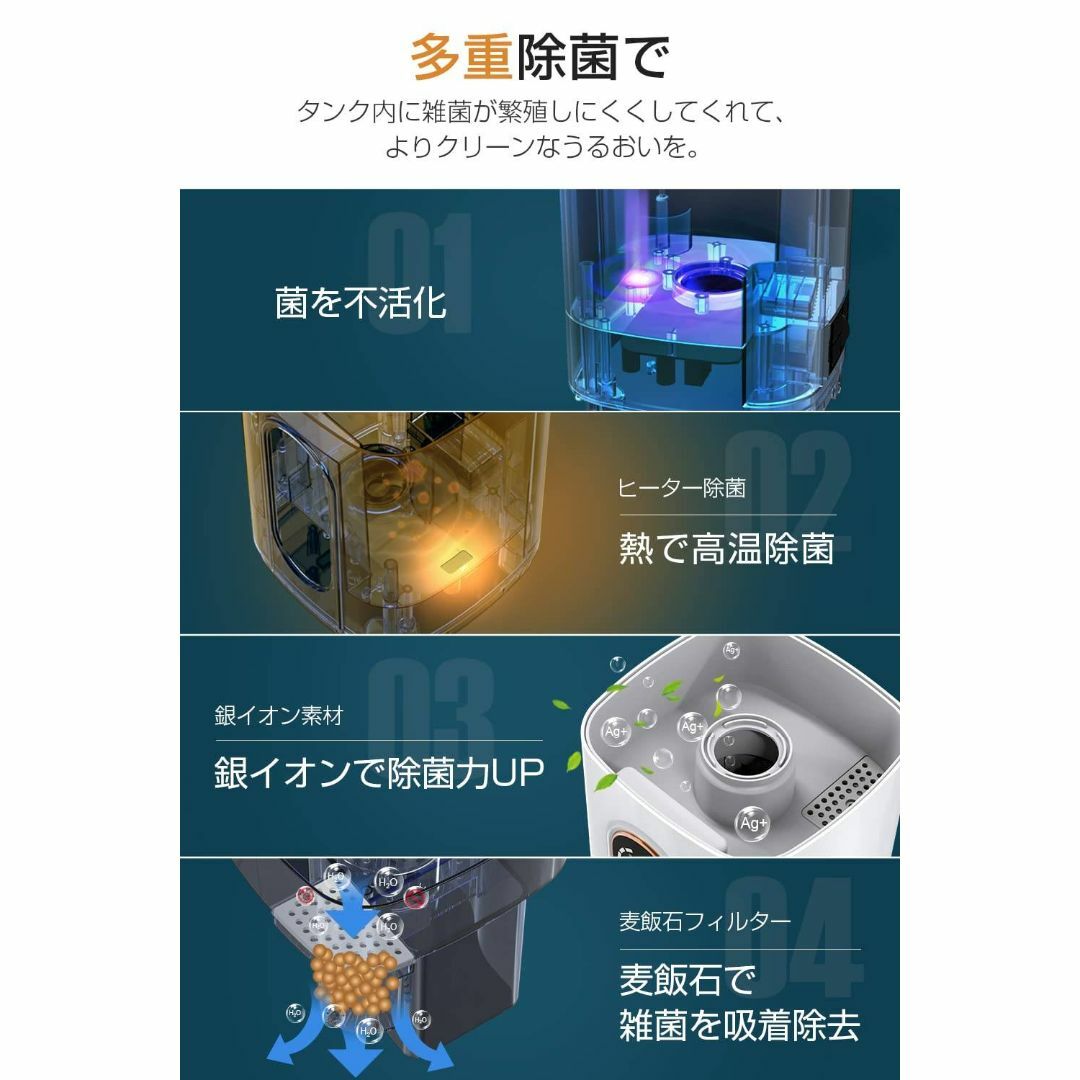 超音波式 / ハイブリッド式加湿器 / 加熱式加湿器 / アロマ対応の通販