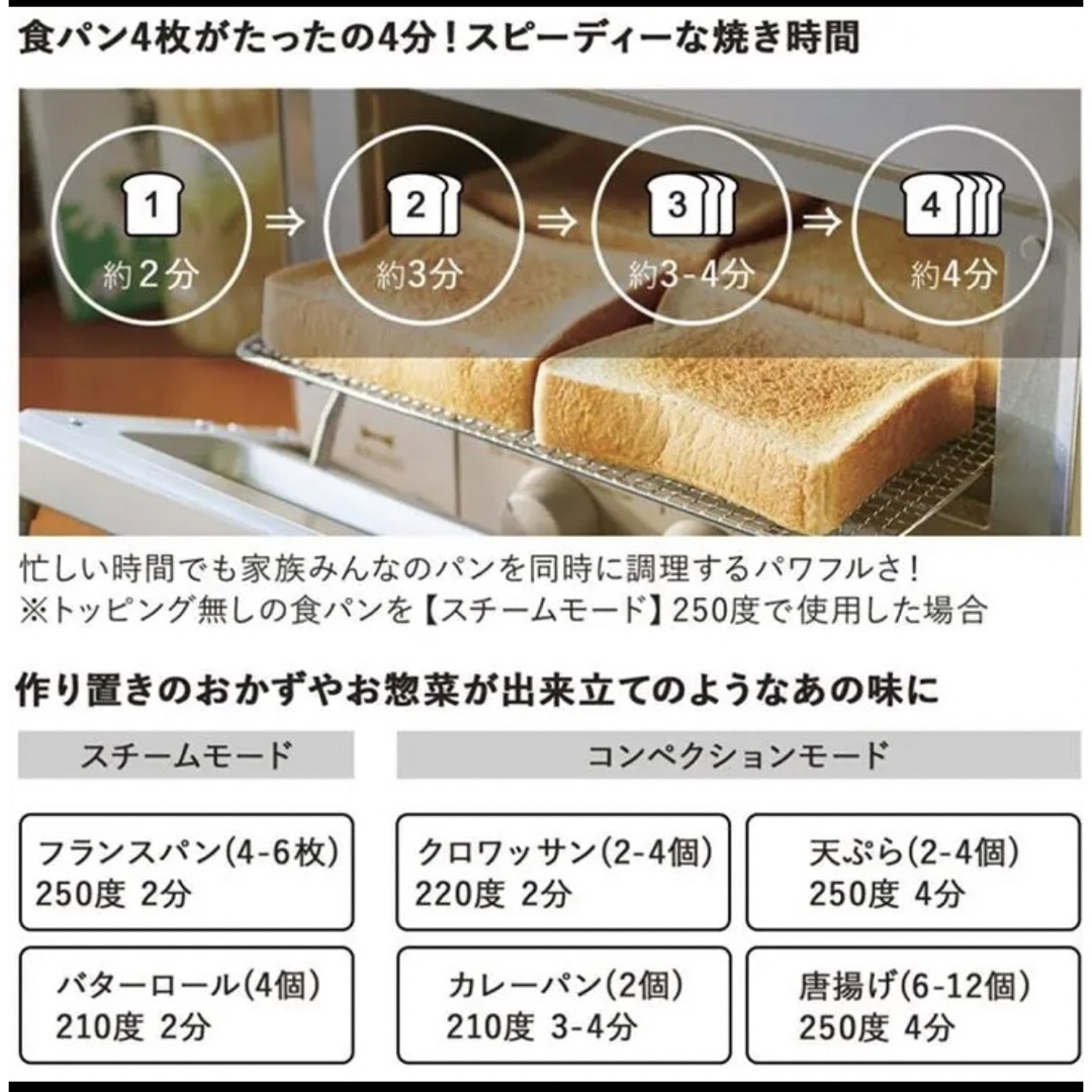 BRUNO - 『新品 未開封』黒色 BRUNO スチーム&ベイク トースターの