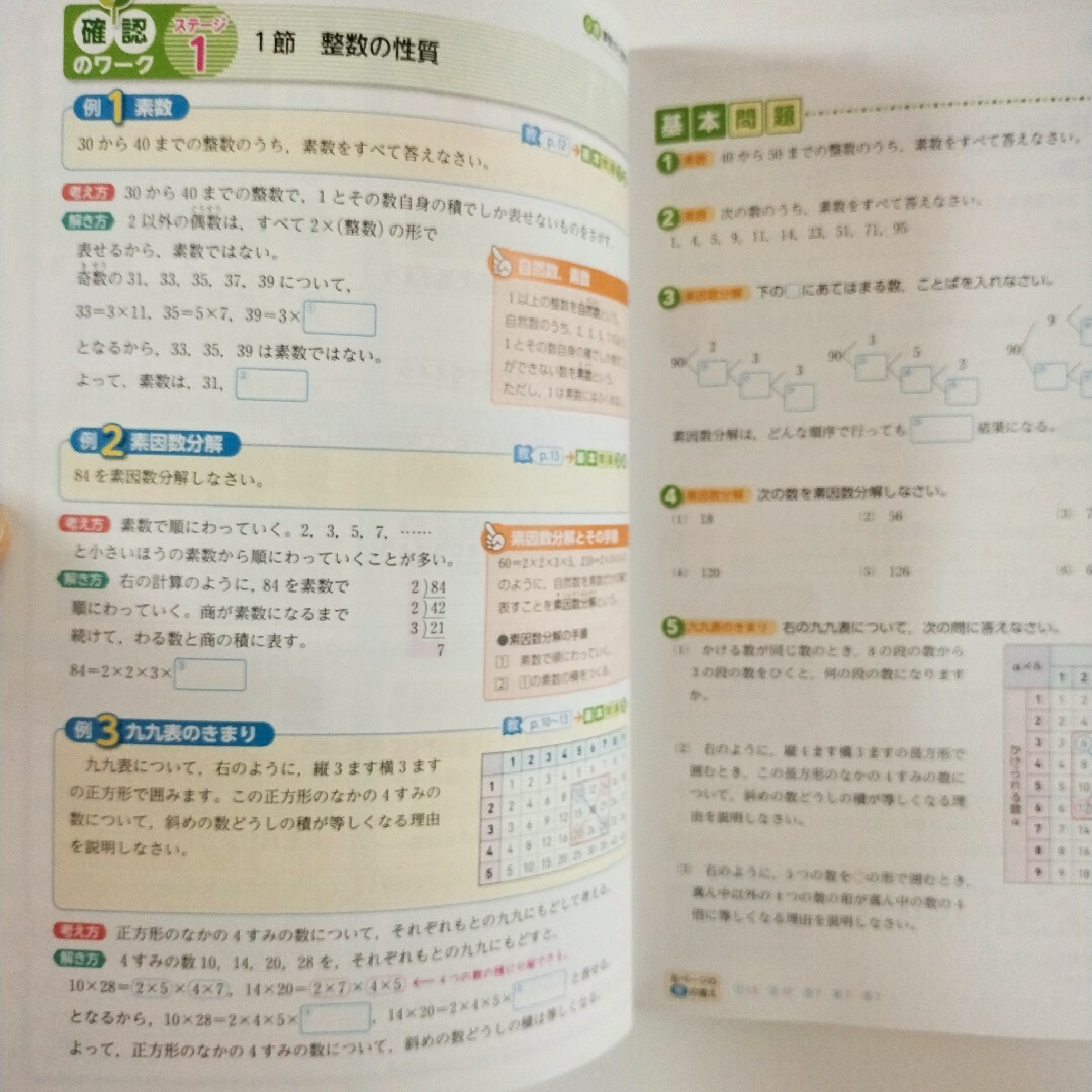 中学 教科書ワーク 東京書籍版 数学 1年 エンタメ/ホビーの本(語学/参考書)の商品写真