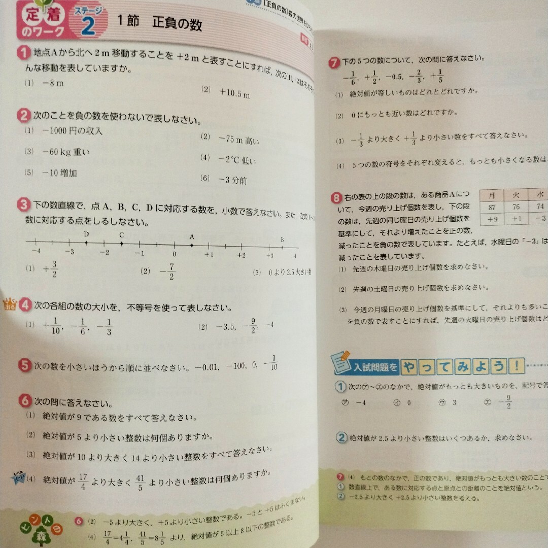 中学 教科書ワーク 東京書籍版 数学 1年 エンタメ/ホビーの本(語学/参考書)の商品写真