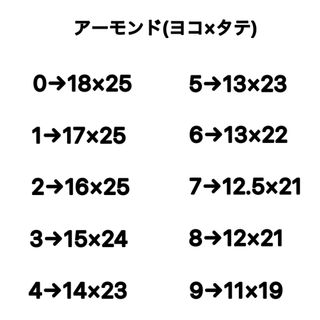 量産型ネイル コスメ/美容のネイル(つけ爪/ネイルチップ)の商品写真