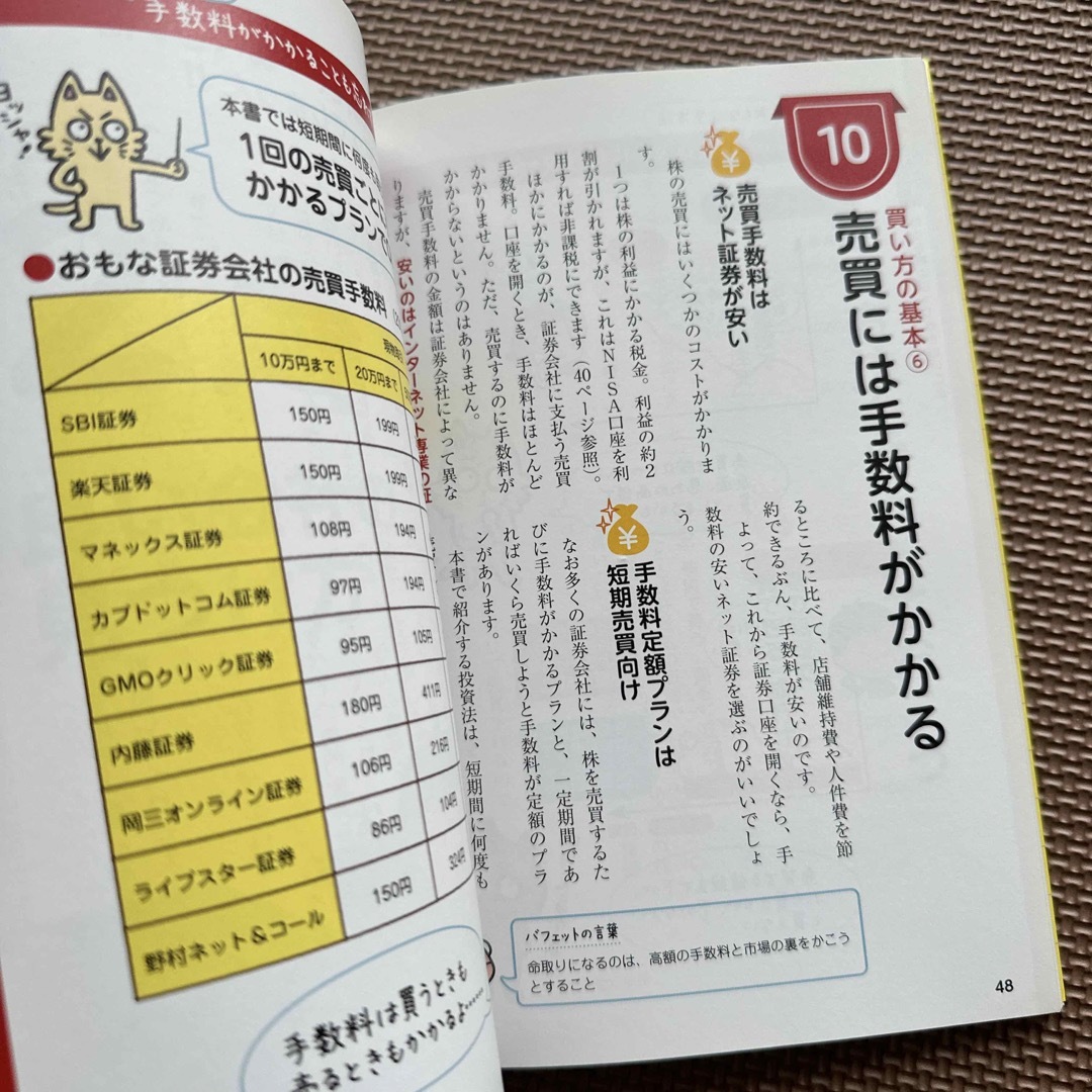 はじめての「株」入門 いつの間にかお金持ち！ エンタメ/ホビーの本(ビジネス/経済)の商品写真