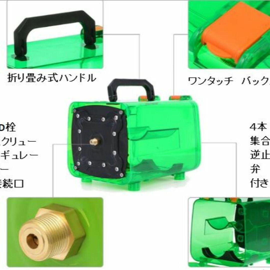 ポータブルガスパワーユニット集合供給ユニット 4 in 1 レギュレータ　詰替え