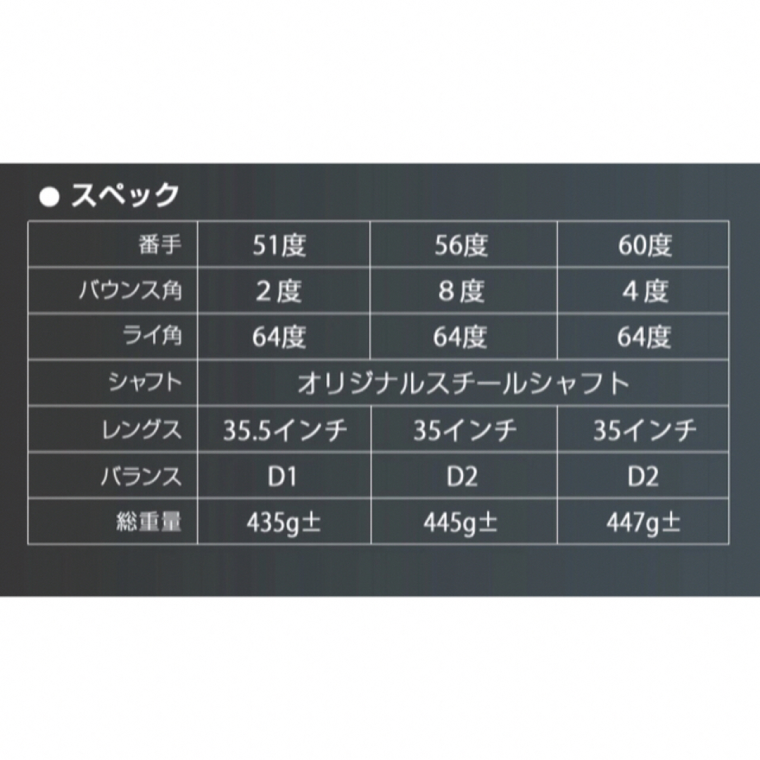 ワザ師 奥田靖己プロ絶賛のブラック限定モデル! ワークス ダイナツアーウェッジ