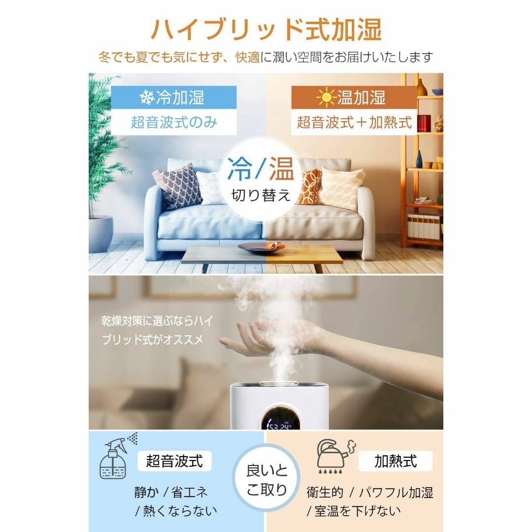 アロマ対応 / ハイブリッド式加湿器 / 加熱式加湿器 / 超音波式