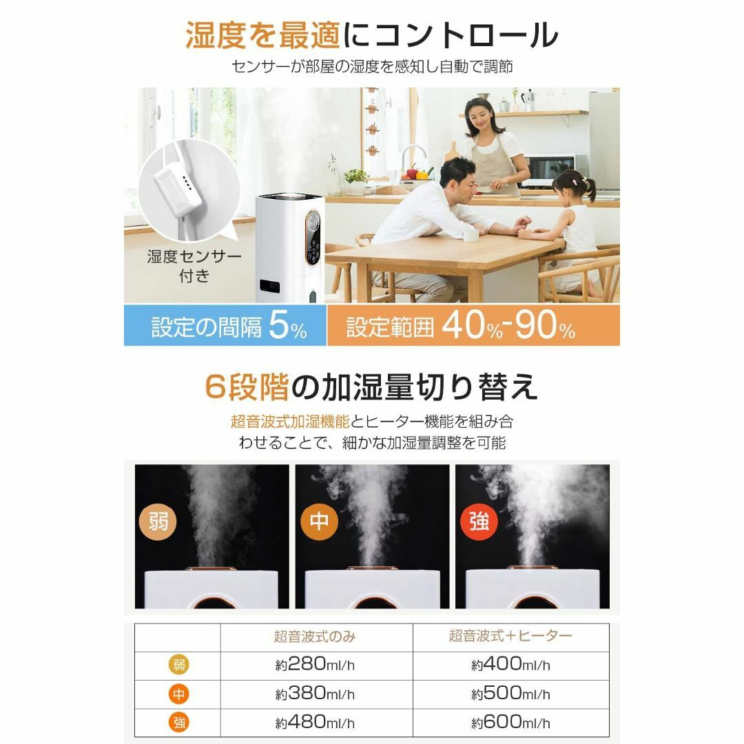 超音波式 / ハイブリッド式加湿器 / 加熱式加湿器 / アロマ対応