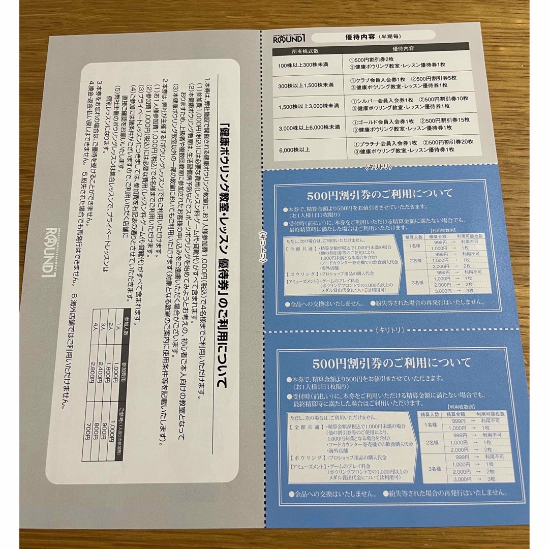 【最新】ラウンドワン　株主優待券　割引券 チケットの優待券/割引券(その他)の商品写真