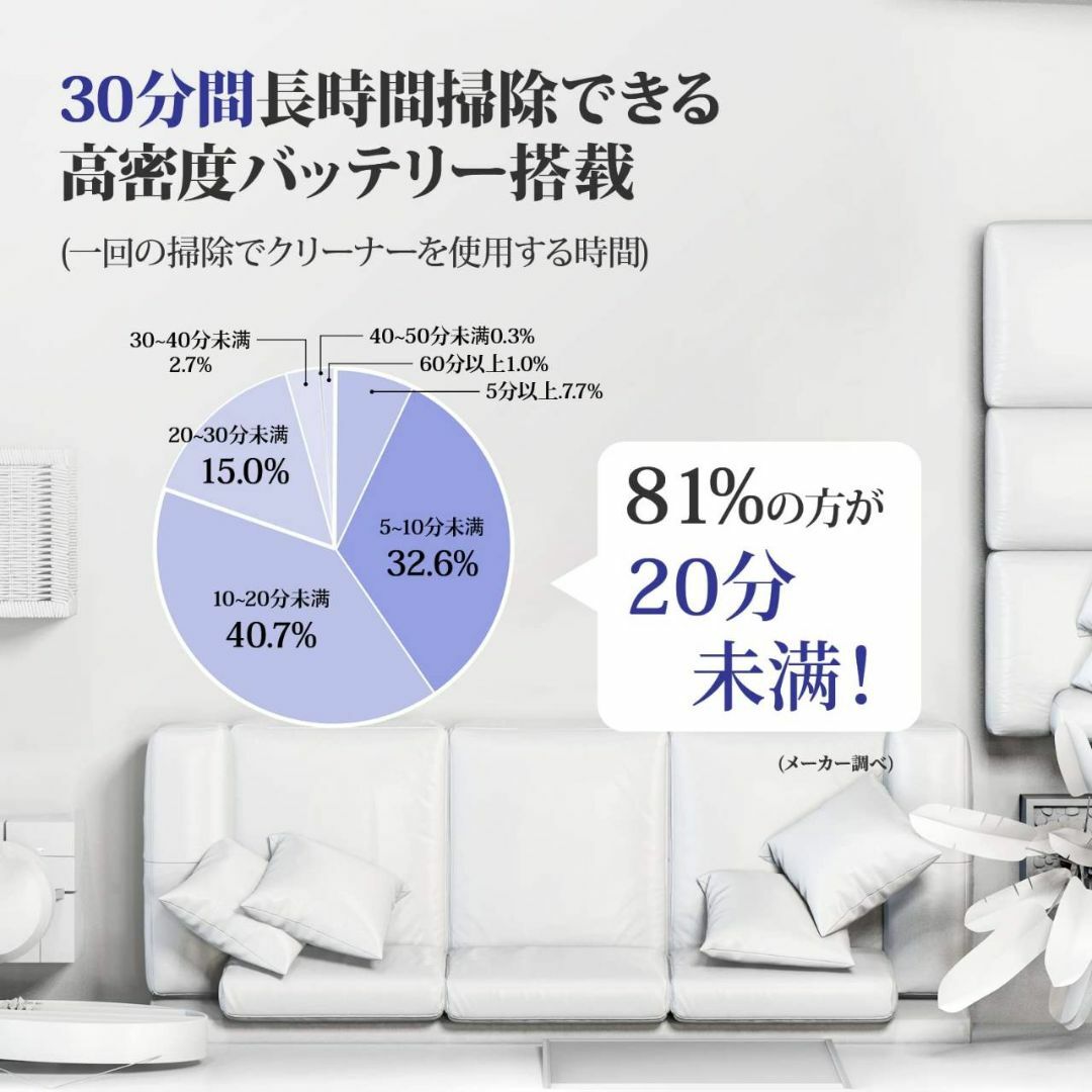 強い吸引力 コードレス掃除機 超軽量 Type-C充電ポート