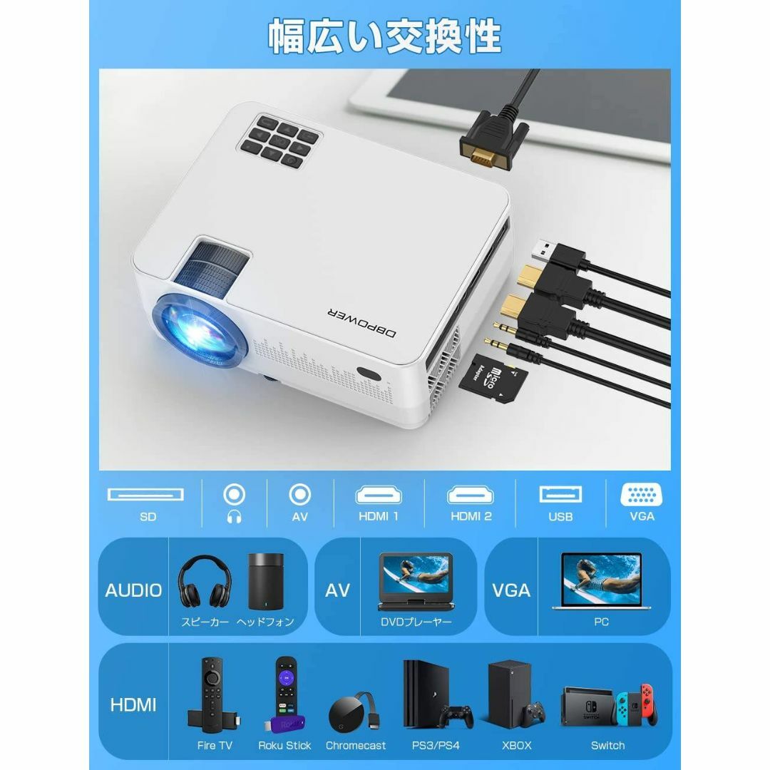 スマホ直接接続可能な8000ルーメン 小型ホームプロジェクター-