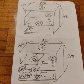 たるにゃんこ様専用オーダーページ(棚/ラック/タンス)