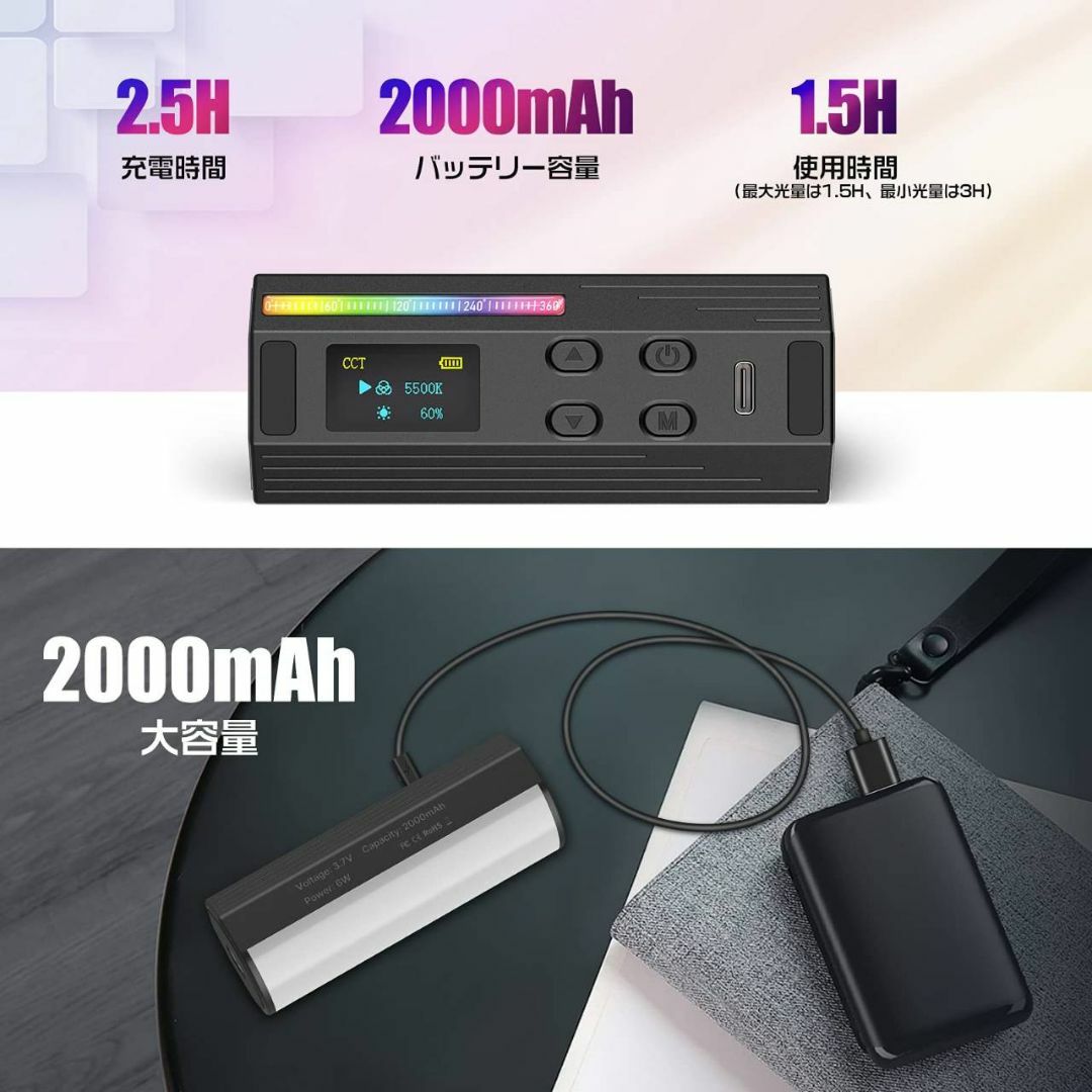 マグネット搭載 LEDビデオライト 2000mAh USB-C充電式 マグネット搭載 LEDビデオライト 2000mAh USB-C充電式
