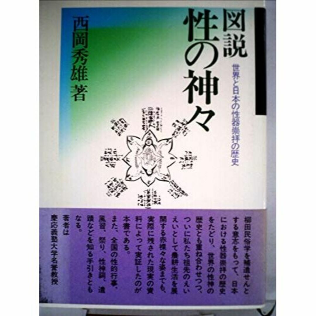 図説性の神々 (1961年)