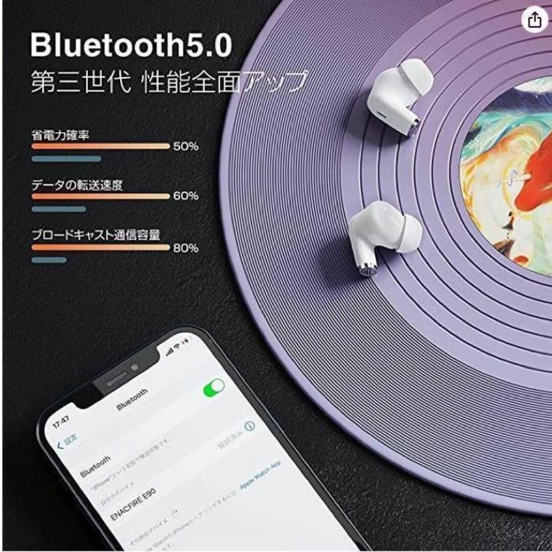 大特価❤️ワイヤレスイヤホン❤️ノイズキャンセリング Bluetooth 5.0