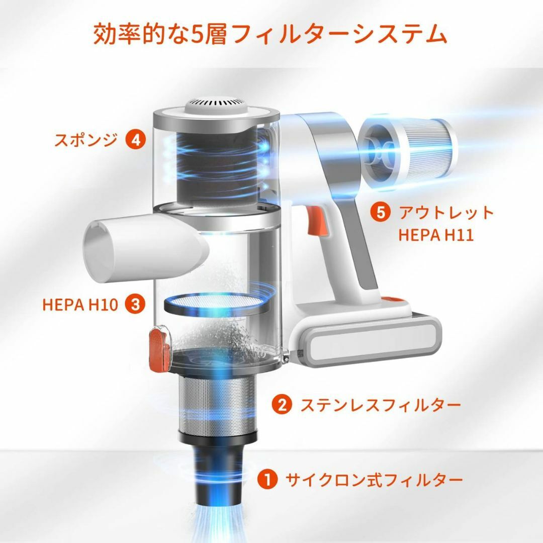 サイクロンスティッククリーナー 2WAYコンパクト 軽量