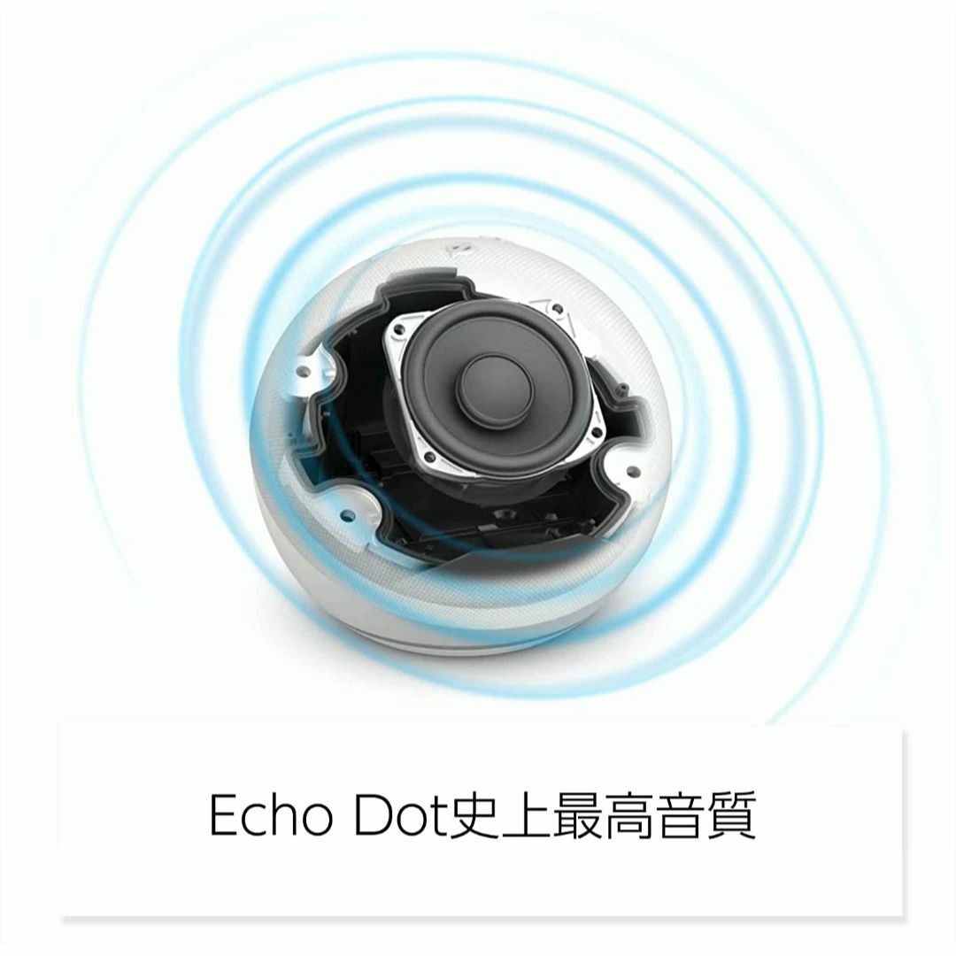 【新品未開封】Echo Dot with clock 第5世代 ブルー 1個 【新品未開封】Echo Dot with clock 第5世代 ブルー 1個