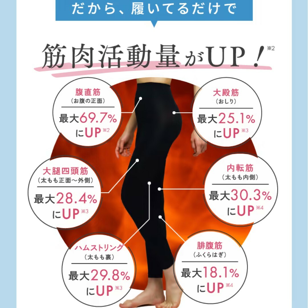 ベルミス【BELMIS slim legins color+】Sサイズ レディースのレッグウェア(タイツ/ストッキング)の商品写真