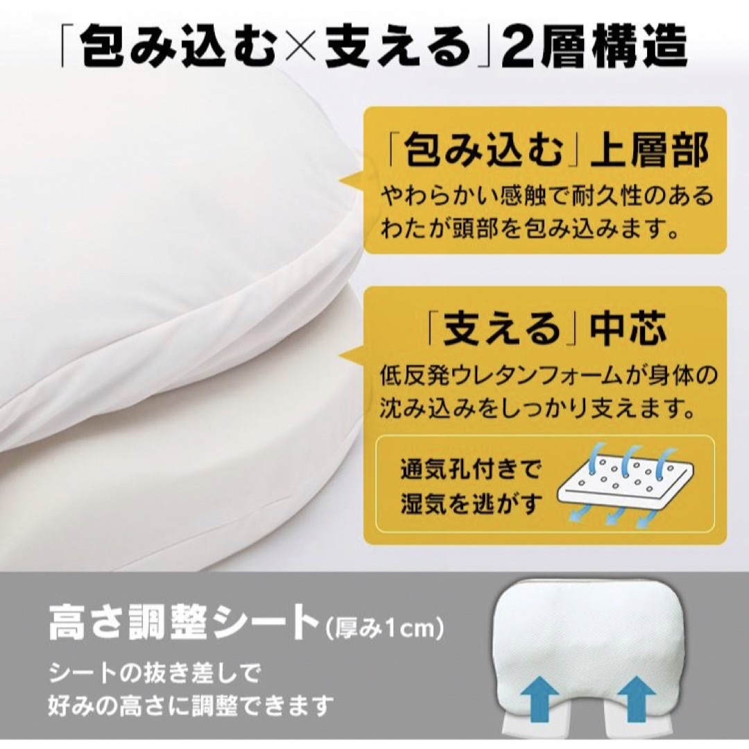 昭和西川(ショウワニシカワ)のギガ枕 昭和西川 身体の約40% 支える 横寝 仰向け寝 まくら  インテリア/住まい/日用品の寝具(枕)の商品写真