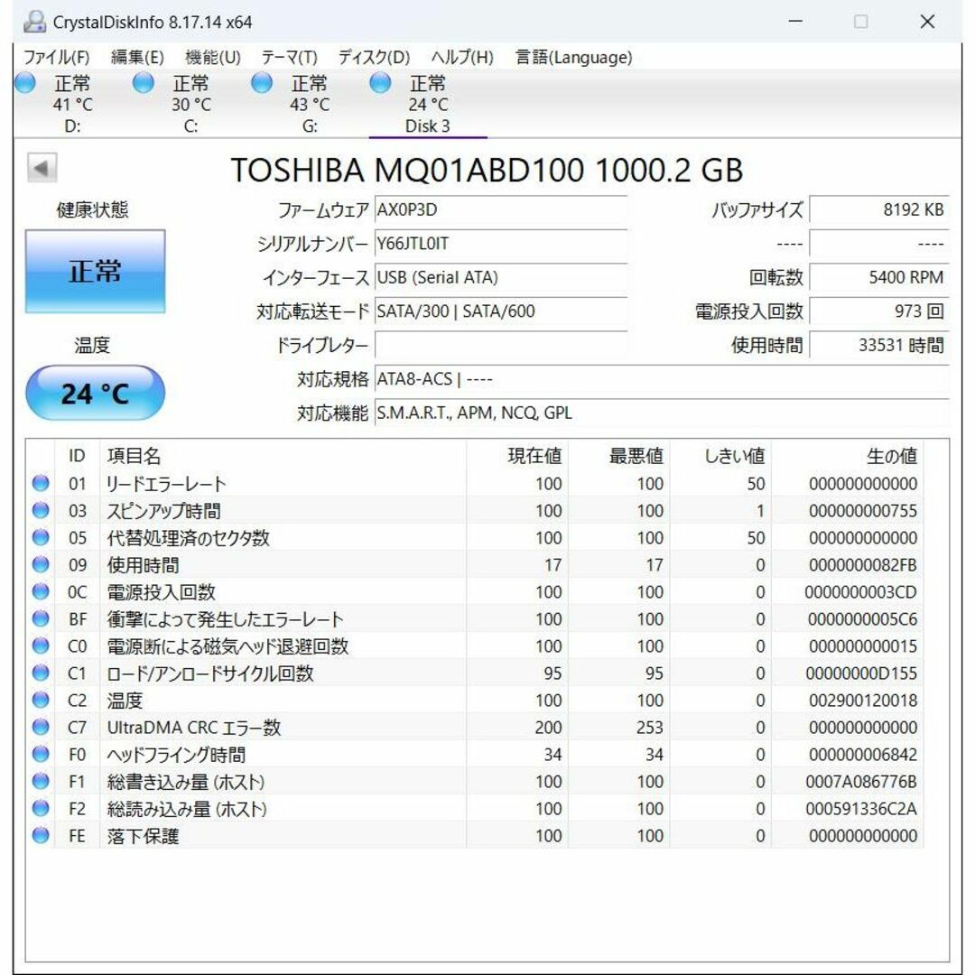 東芝(トウシバ)のSONY製 nasne ナスネ 交換用HDD（ハードディスク） 1TB 中古 スマホ/家電/カメラのテレビ/映像機器(その他)の商品写真