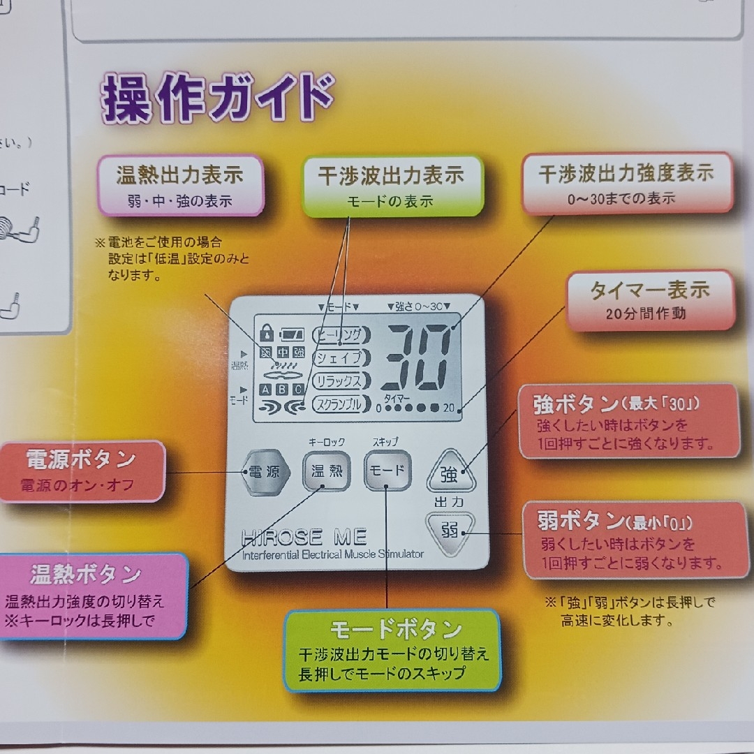 美品 パーフェクト 温熱干渉波  健康器具   ボディケア/エステ