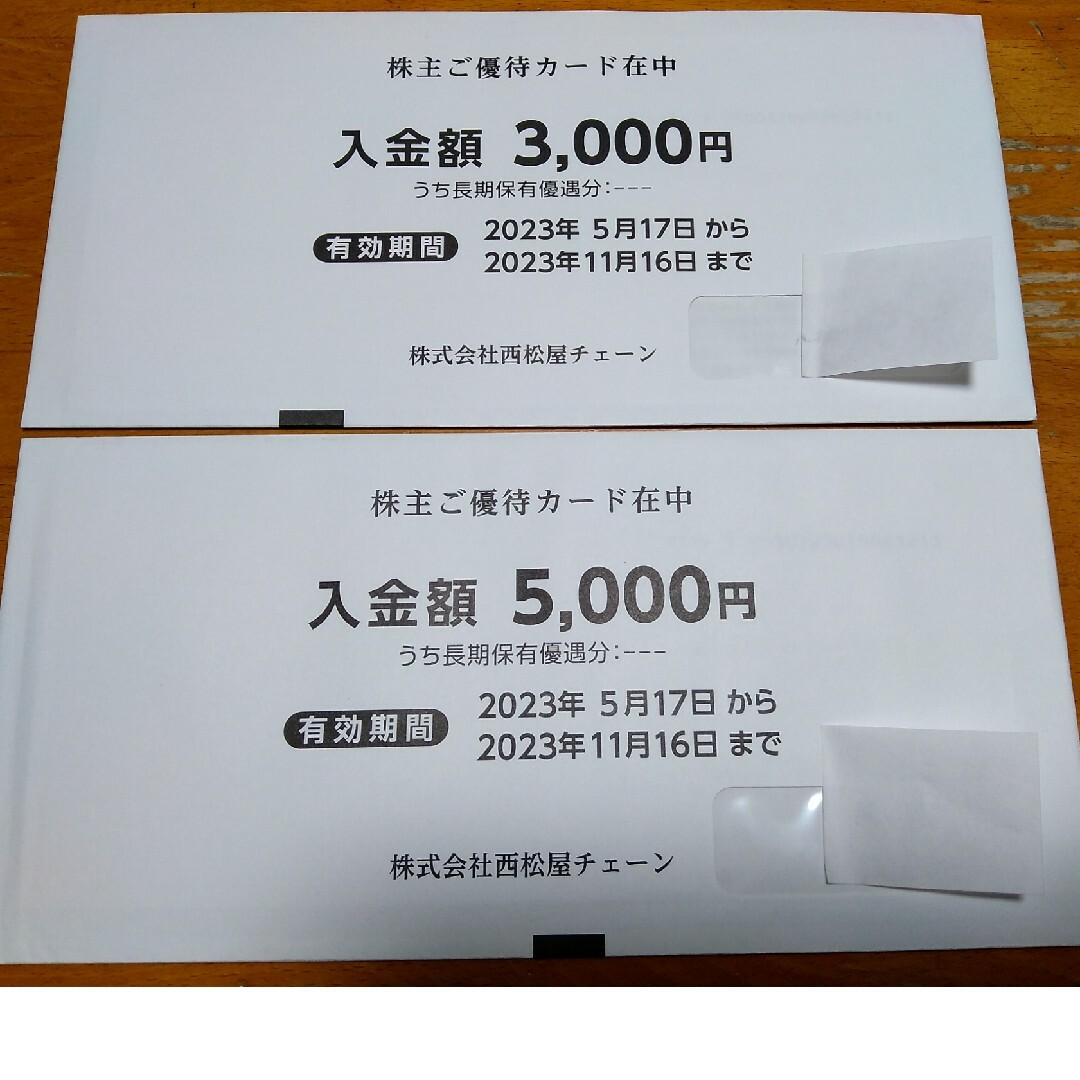 西松屋 株主優待 カード 8000円分   ２０２３年１１月１６日