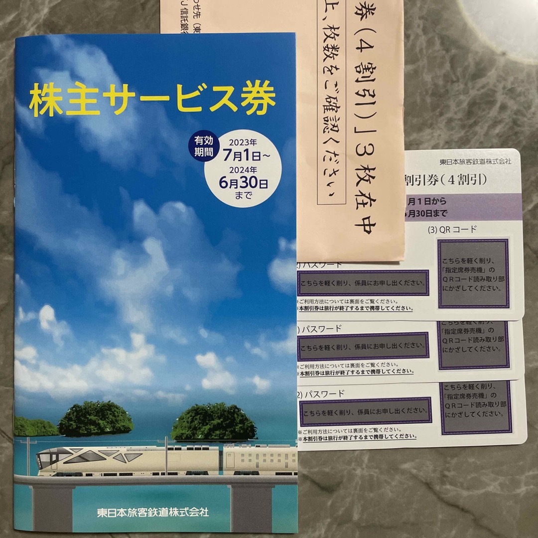 JR東日本　株主優待券3枚+株主サービス券