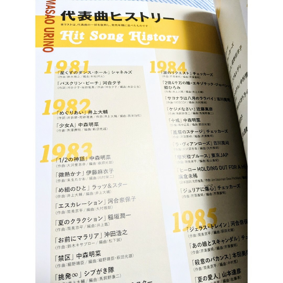 売野雅勇　40周年　パンフレット