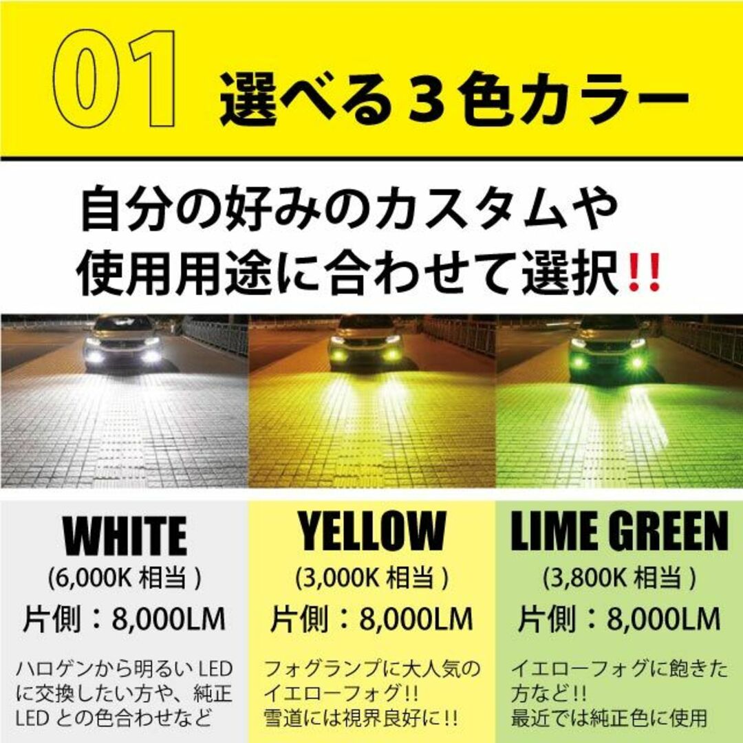 新品 HB4 LED フォグ ランプ ヘッドライト 左右 車検対応 2個セット