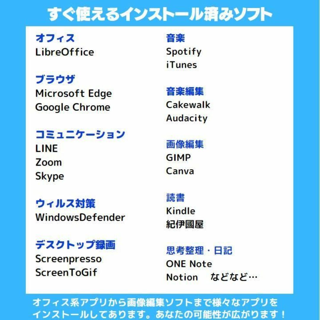 SONY - SONYノートパソコン VAIO Core i5 windows11 :S105の通販 by