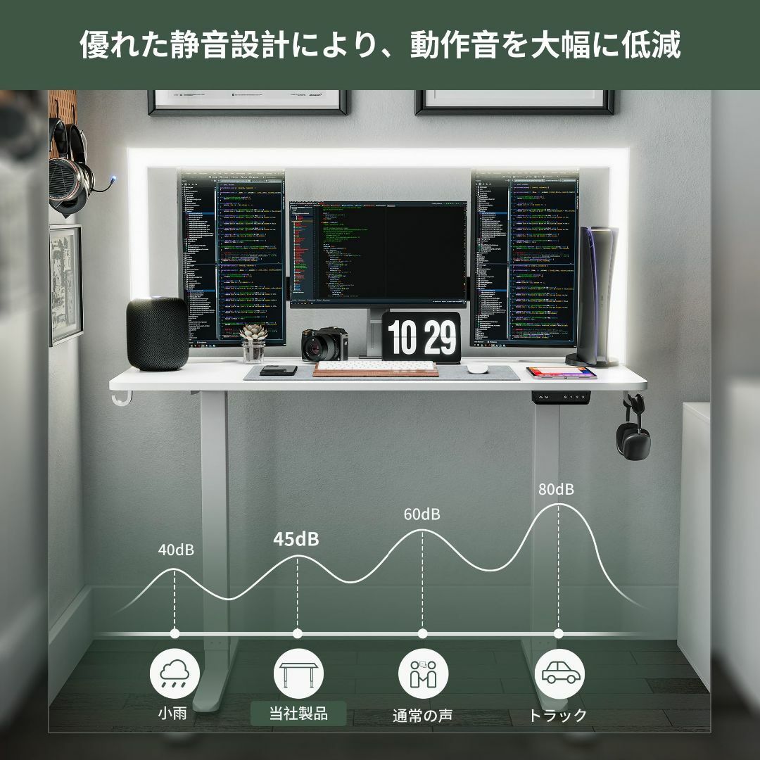 【色: ホワイト】FEZIBO 電動 昇降式デスク スタンディングデスク 昇降デ