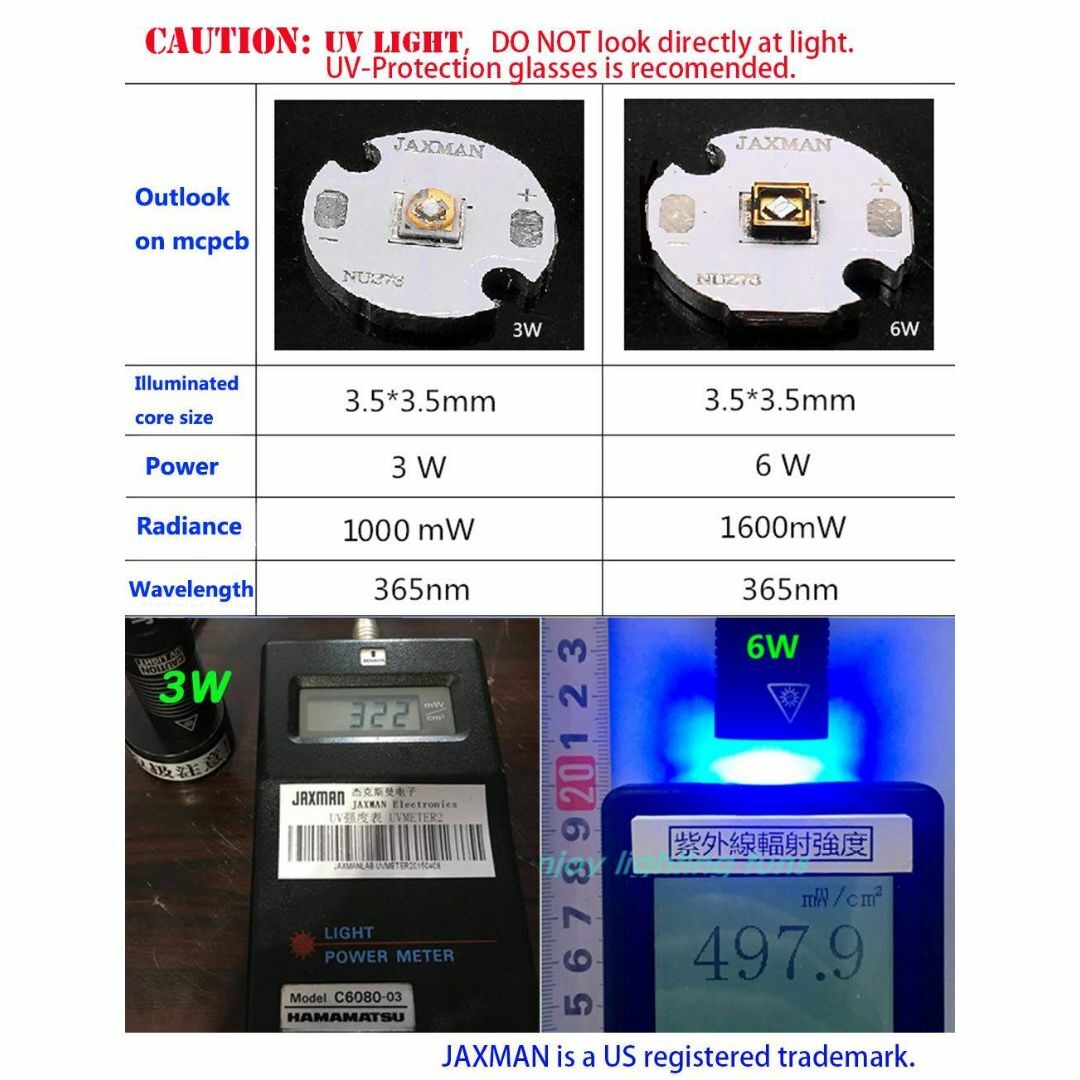 日亜化学6W紫外線ライト搭載UV LED懐中電灯