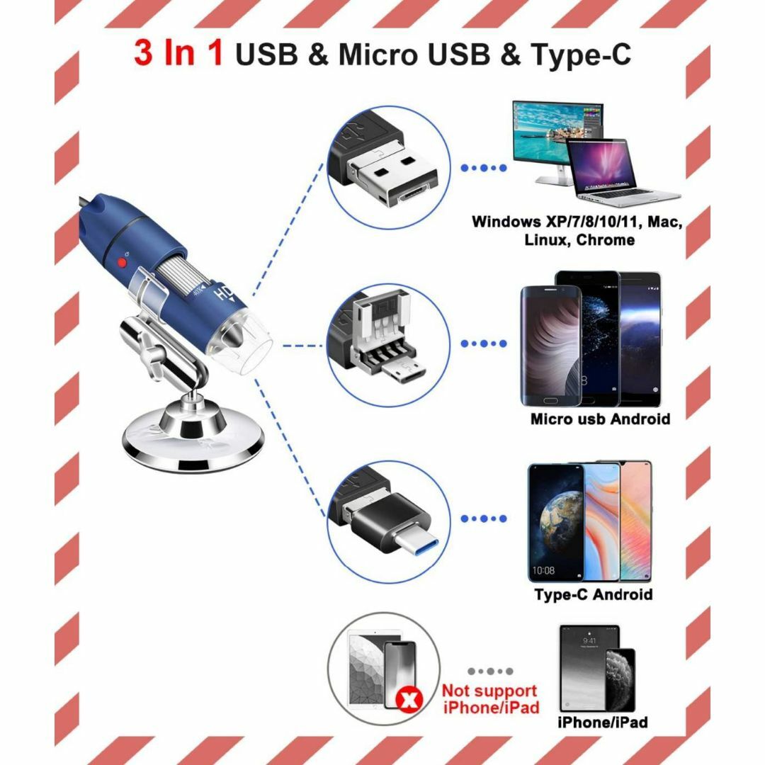 USB接続でデータ転送可能なコンパクトデジタル顕微鏡