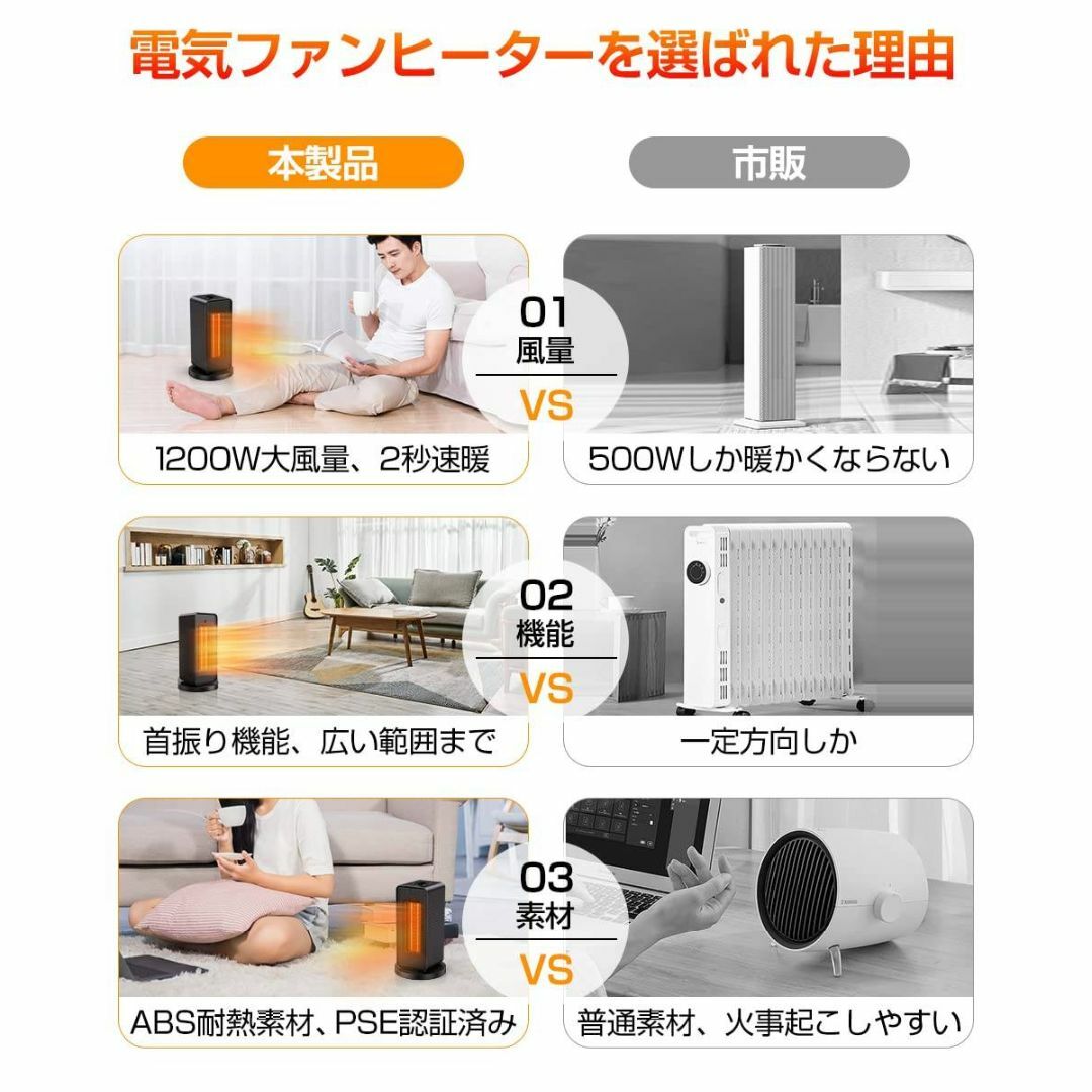快適な暖かさを届けるセラミックファンヒーター 自動首振り 3段階温度