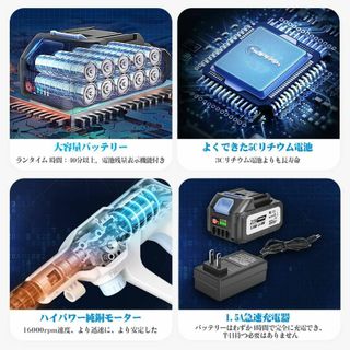 コードレス 高圧洗浄機 3つのギア 大容量バッテリーの通販 by ゴリ's