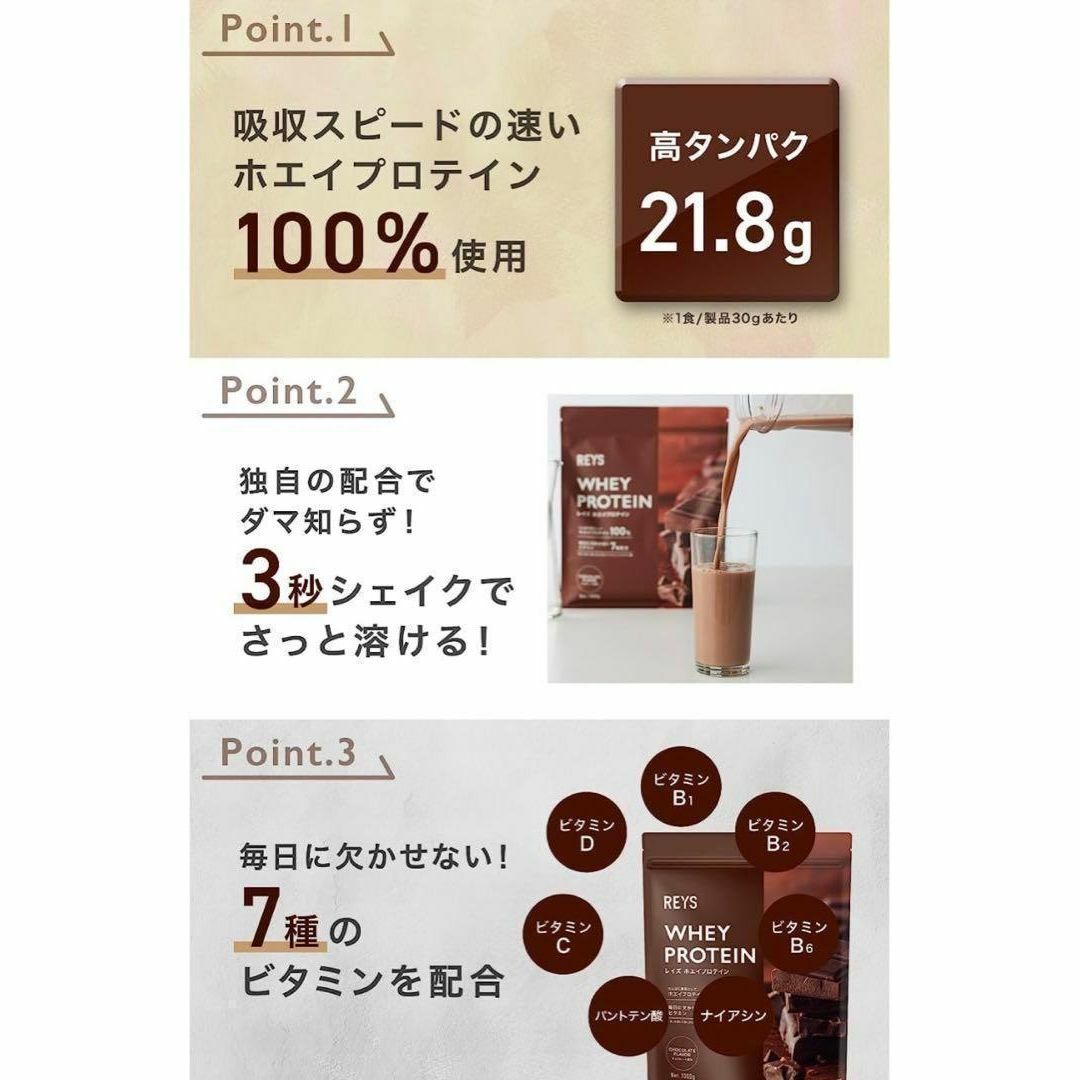 入荷予定 REYS レイズ ホエイ プロテイン 1kg (チョコ) リール