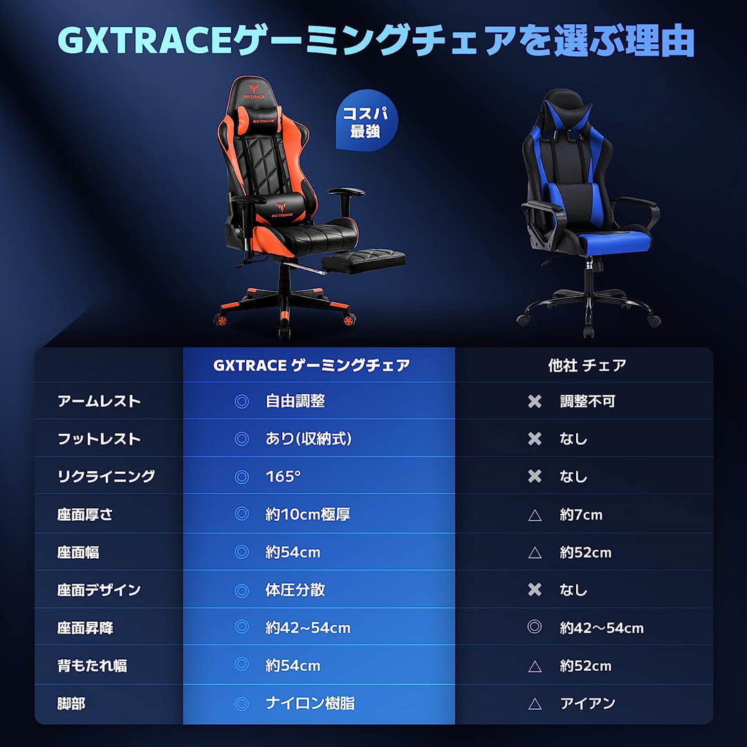 GXTRACE ゲーミングチェア オフィスチェア ゲーム用 1