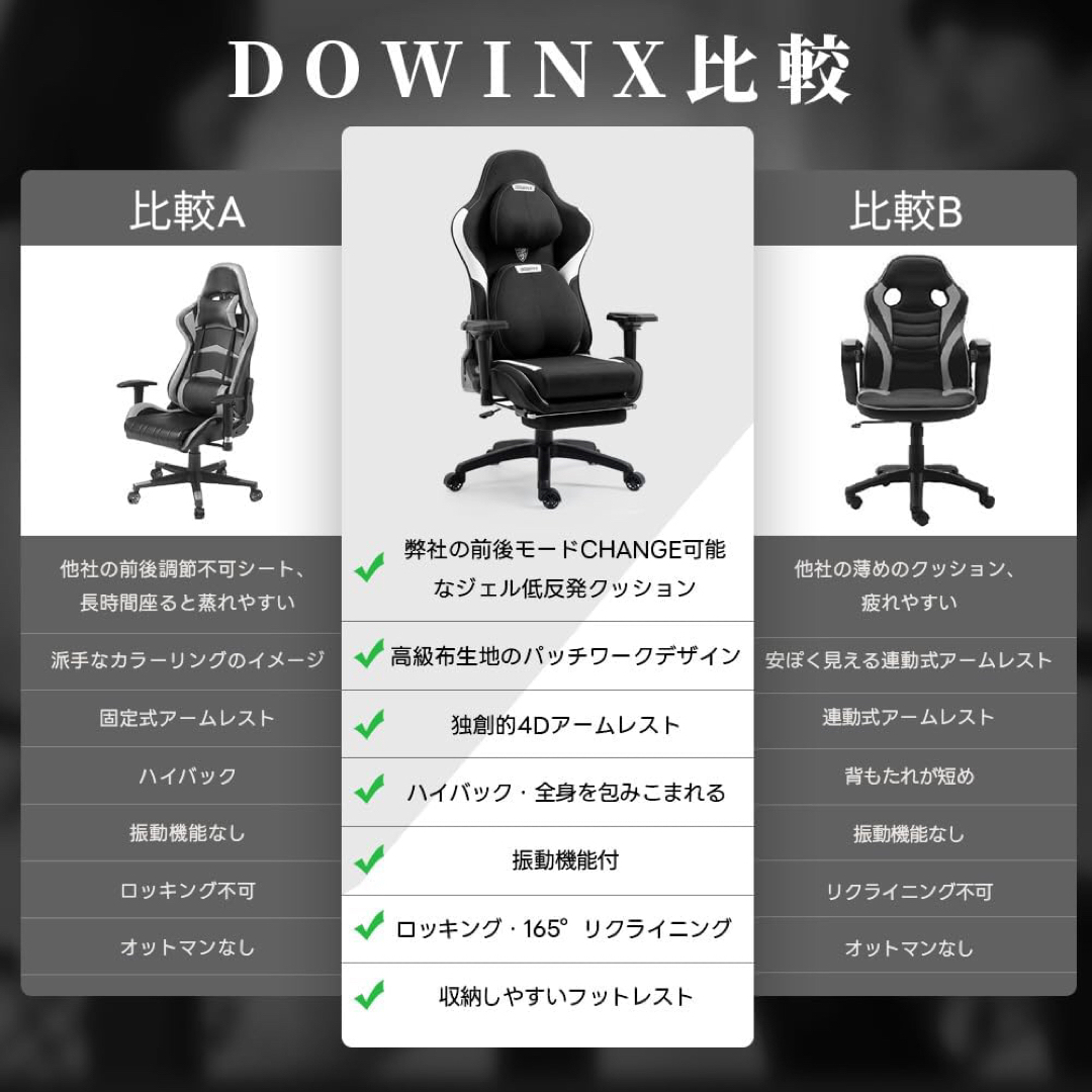 Dowinx ゲーミングチェア 肉厚腰クッション オフィスチェア ゲーム